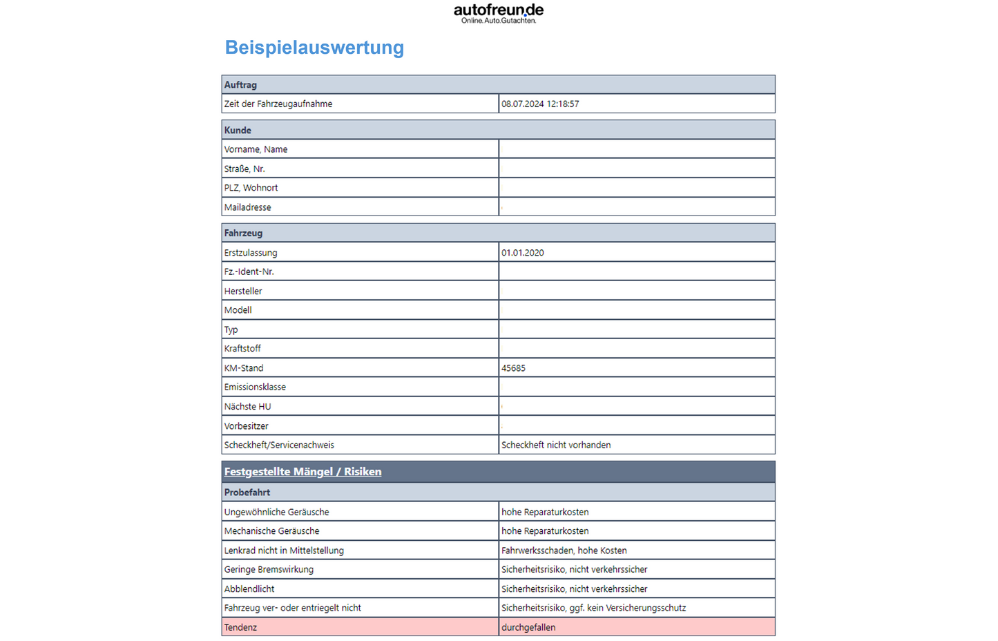 Quick-Check - das erste DIY Schnell-Gutachten